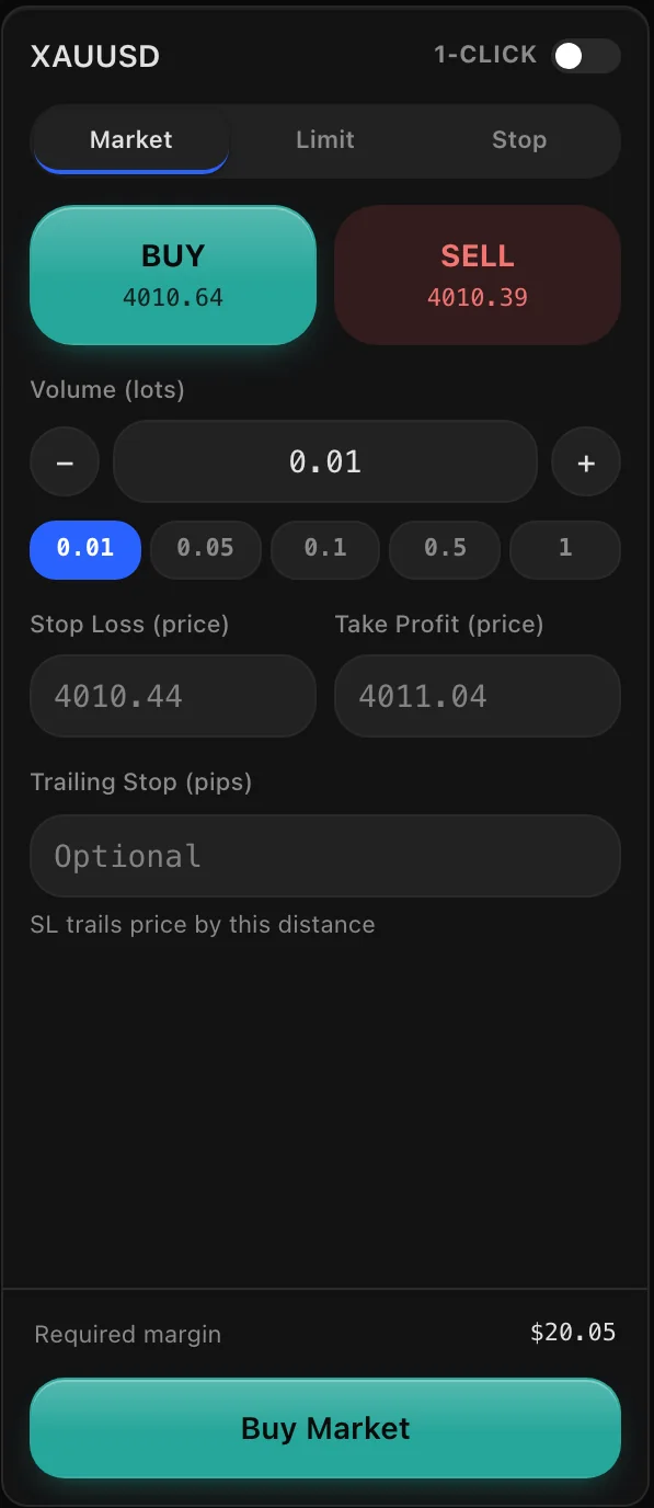 The order ticket: buy and sell, lot size, stop loss, take profit and a trailing stop, sample market data