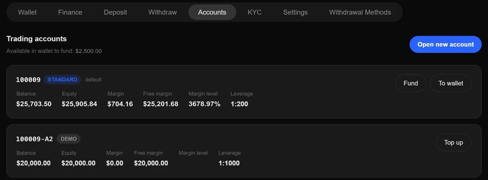 Trading accounts in the trader app: a standard and a demo account with balance, margin and leverage, sample data